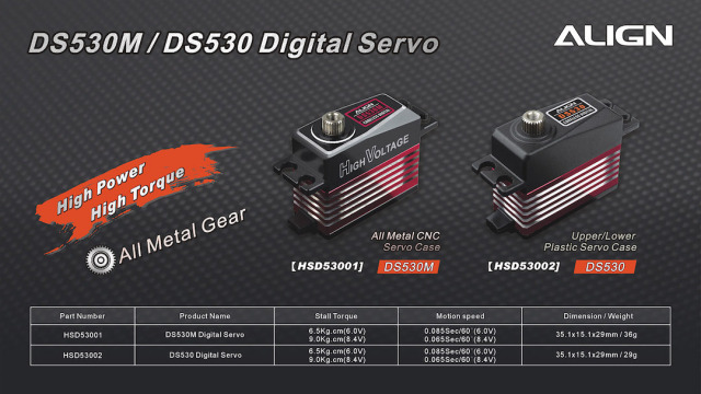 DS530M デジタルサーボ（スワッシュ用） 【HSD53001】