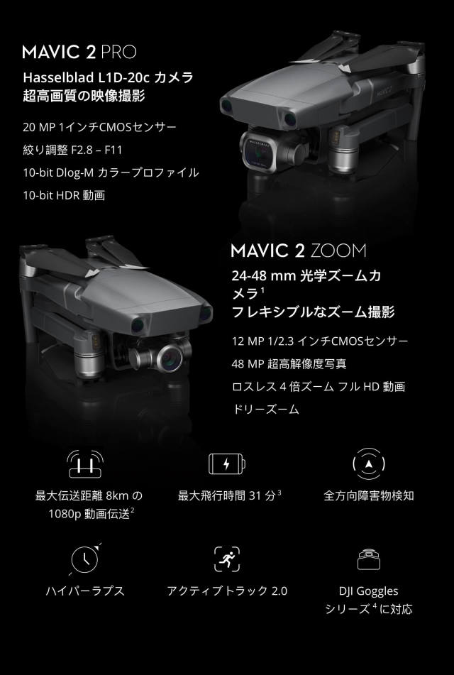 DJI MAVIC 2 PRO フルセット【正規日本仕様】【日本語説明書付属】